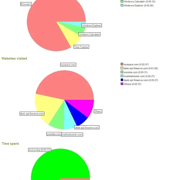 slide for 2 slide for 2