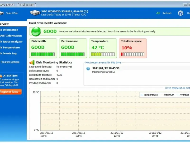 slide for 3 slide for 3