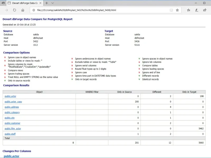slide for 4 slide for 4