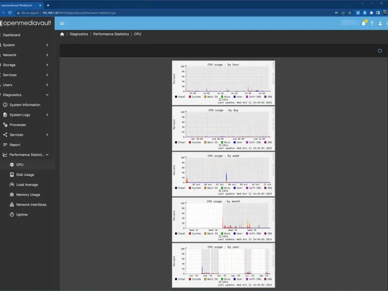 slide for 9 slide for 9