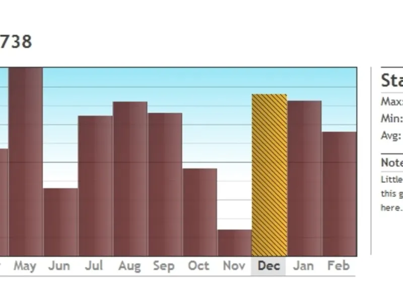 slide for 2 slide for 2