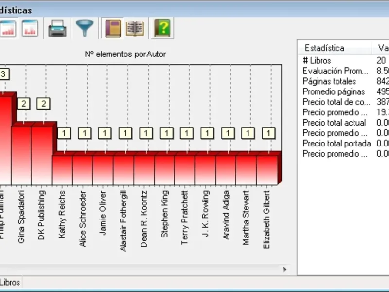 slide for 2 slide for 2