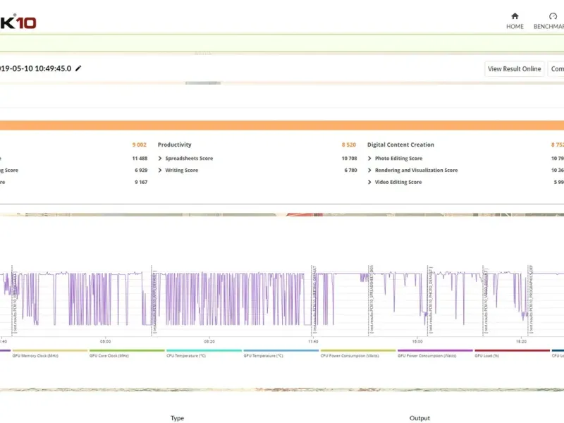 slide for 2 slide for 2