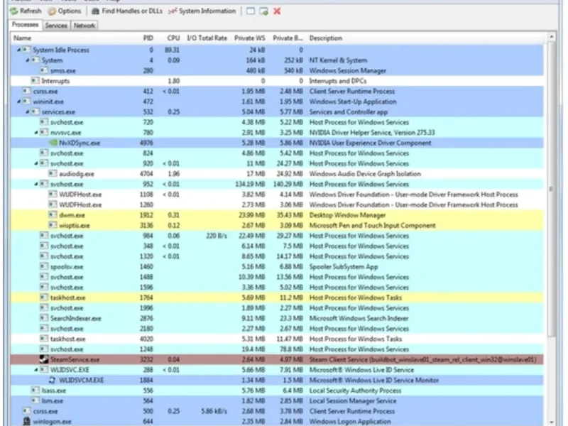 slide for 4 slide for 4