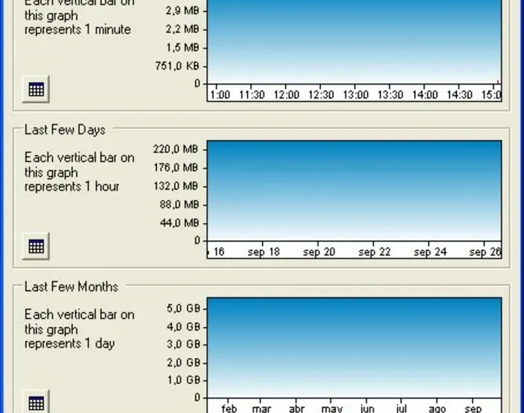 slide for 4 slide for 4