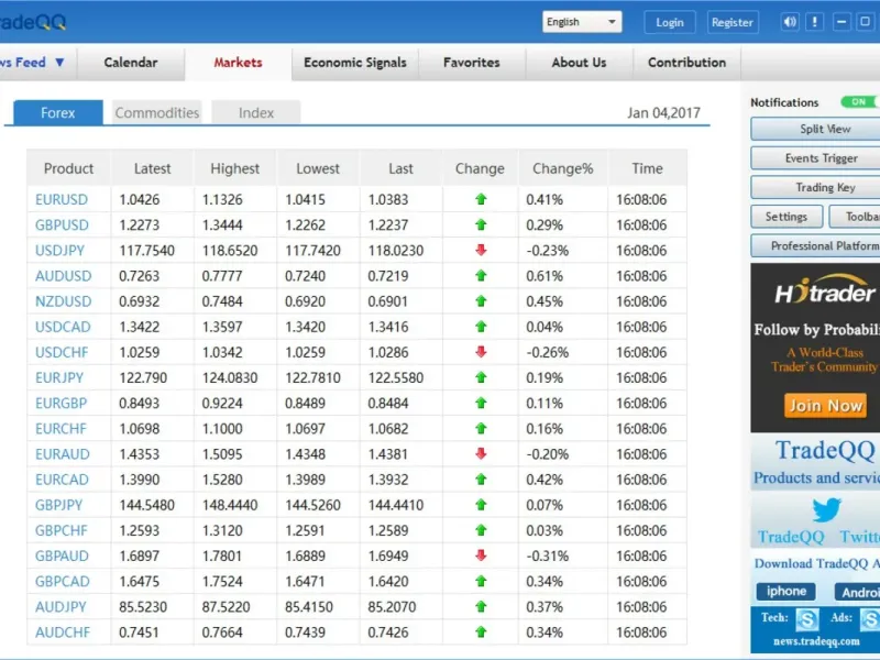 slide for 4 slide for 4