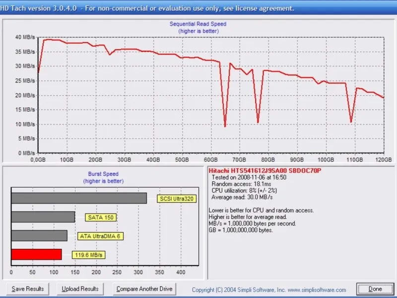 slide for 3 slide for 3