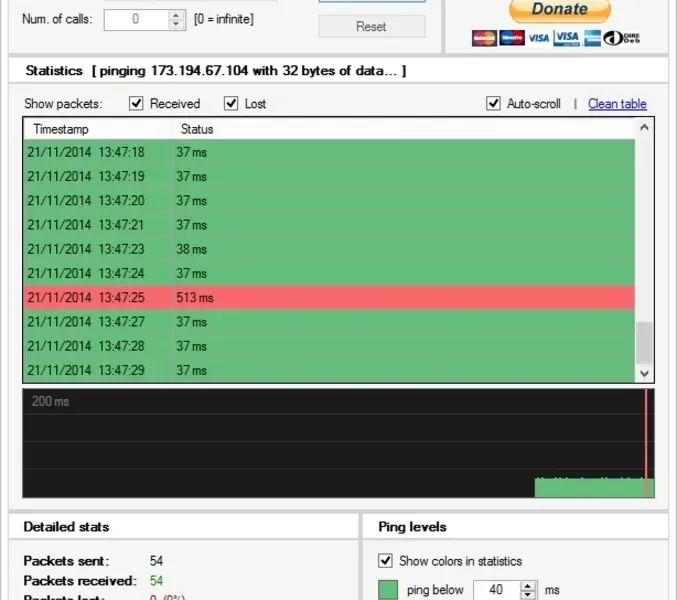 slide for 2 slide for 2