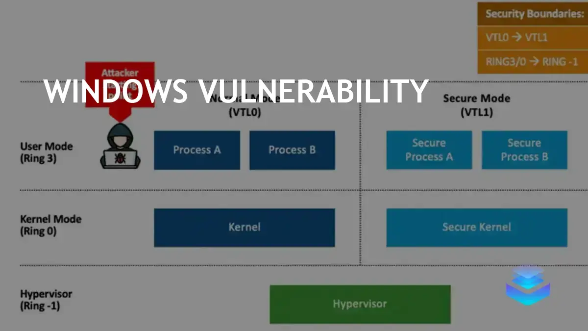 Microsoft to Release Security Updates for Critical Windows ...