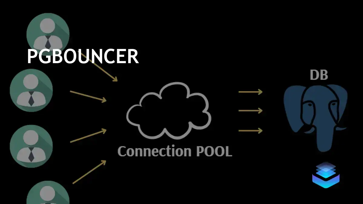 PgBouncer Enhances PostgreSQL Performance in High-Traffic Environments ...