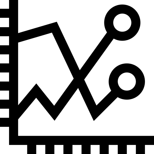 Custom Line Styles