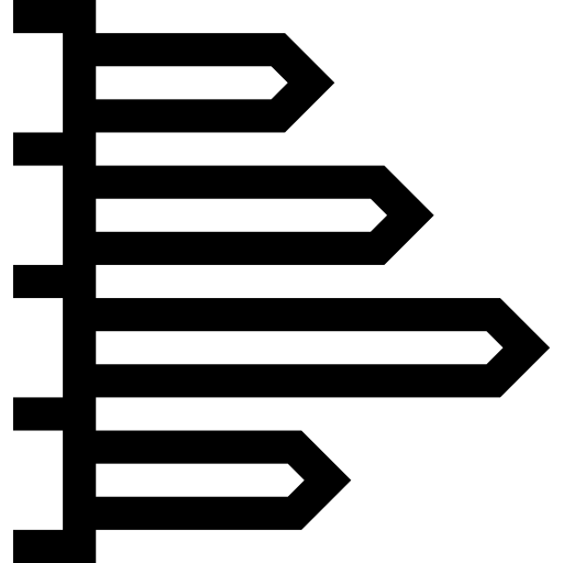Graphing Equations